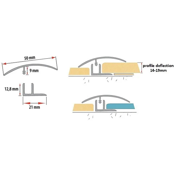 0.9m Door Bars Threshold Strip Transition Trim Tiles To Laminate Carpet