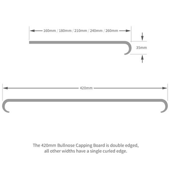 1 Meter PVC Internal Window Bullnose Cill Capping Board Plastic Cover