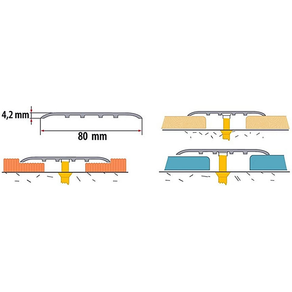 Aluminium Door Bars Threshold Carpet Cover