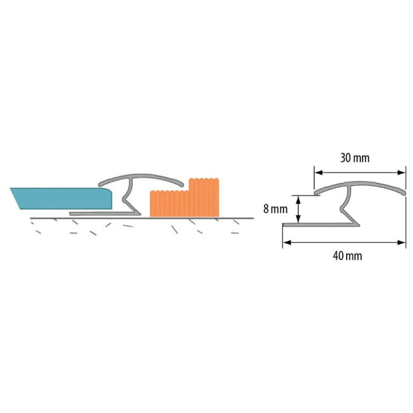 Z Shape Carpet to Tile Wood Laminate Metal Door Bar Trim Threshold